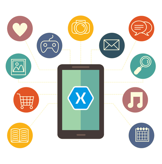 Xamarin Mobile Application Development