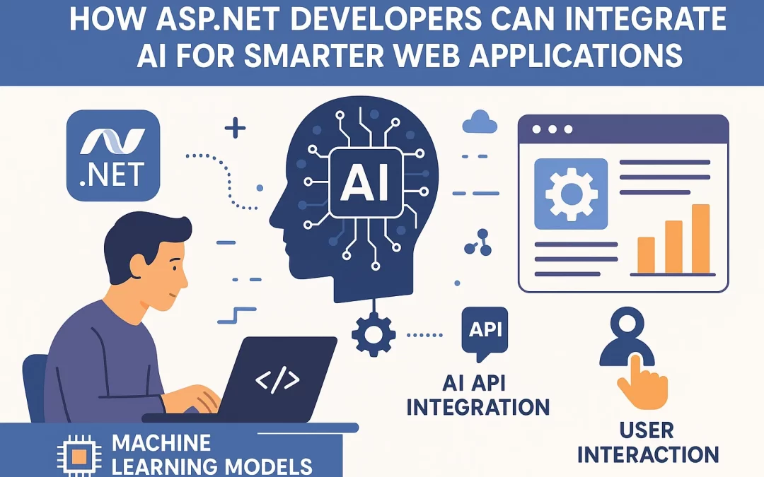 aspnet ai integration smarter web apps