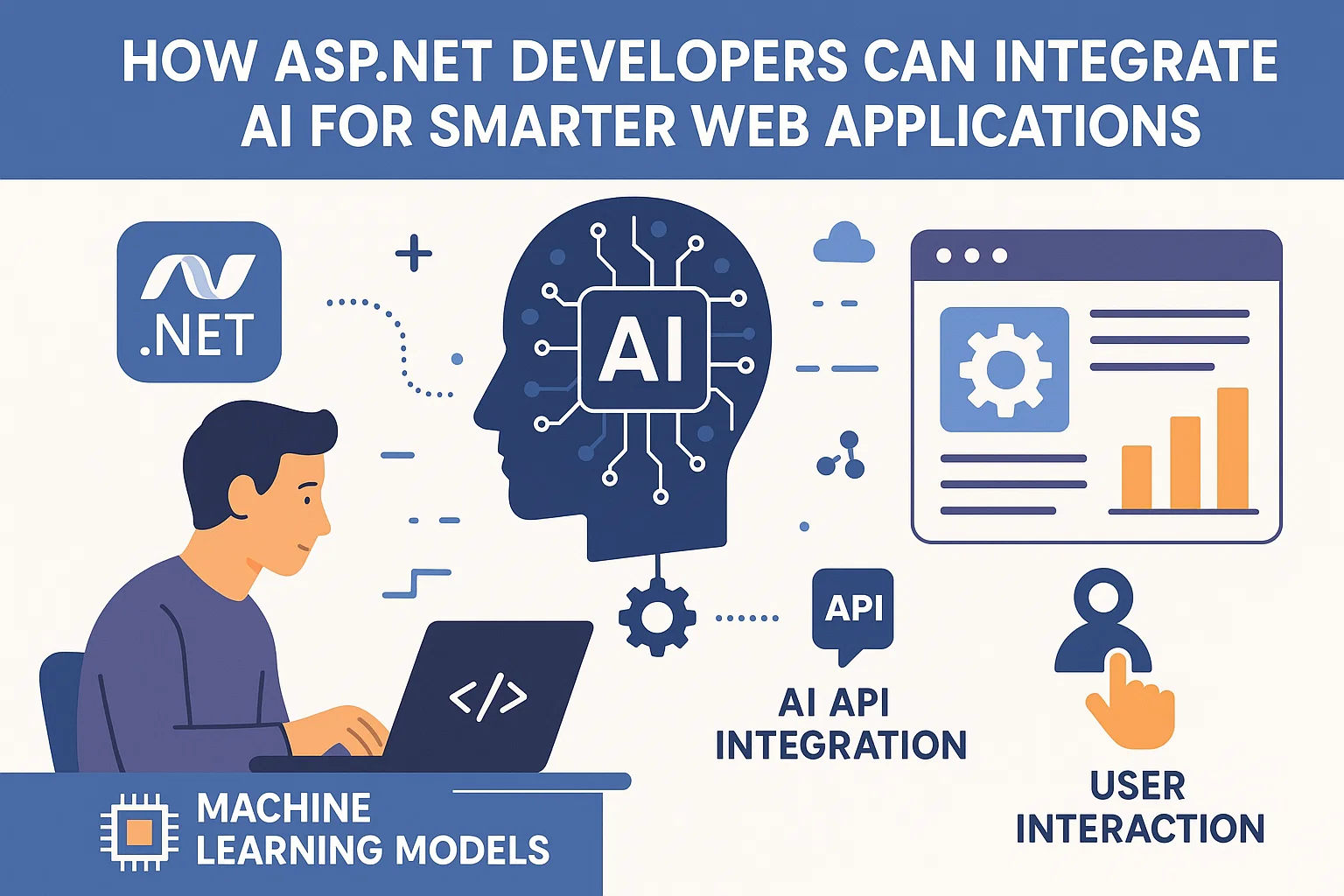 ASP NET Developers Can Integrate AI