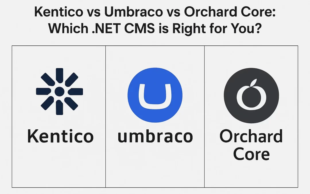kentico vs-umbraco vs orchard core